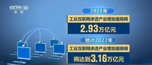 華磊迅拓榮膺2022年度優(yōu)秀MES服務商，引領工業(yè)互聯(lián)網(wǎng)數(shù)據(jù)服務新浪潮