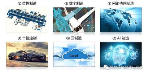 新基建浪潮下 工業(yè)互聯(lián)網(wǎng)數(shù)據(jù)服務(wù)如何加速駛?cè)肟燔嚨?></a></div>
<div   id=